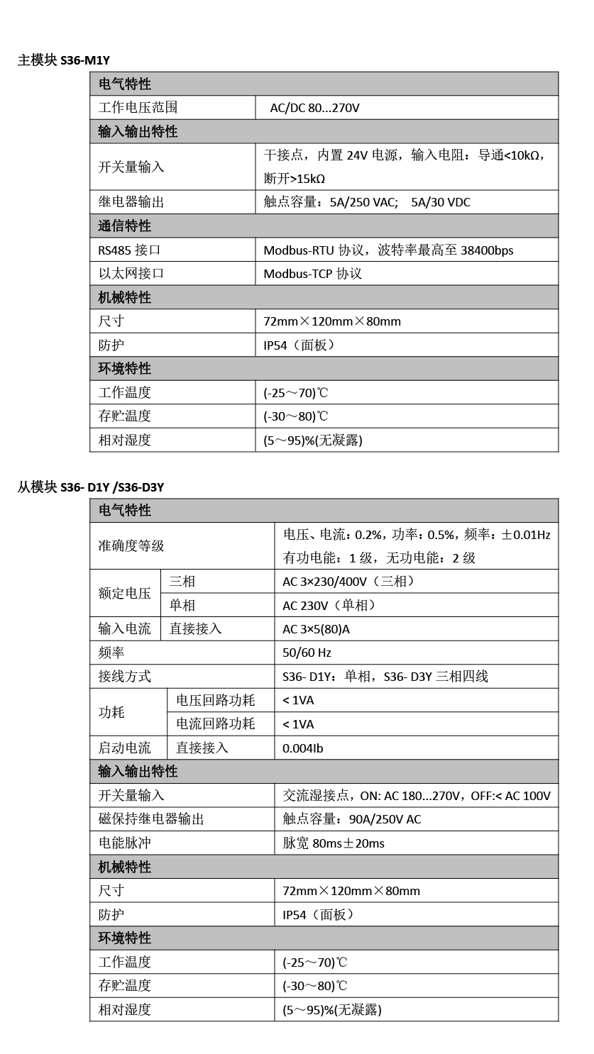 多用戶預(yù)付費(fèi)電能表S36(1)_20220728091422-01-02.jpg