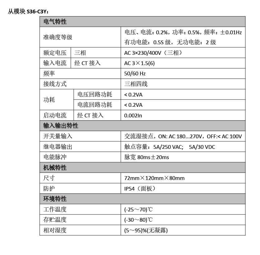 多用戶預(yù)付費(fèi)電能表S36(1)_20220728091422-01-03.jpg